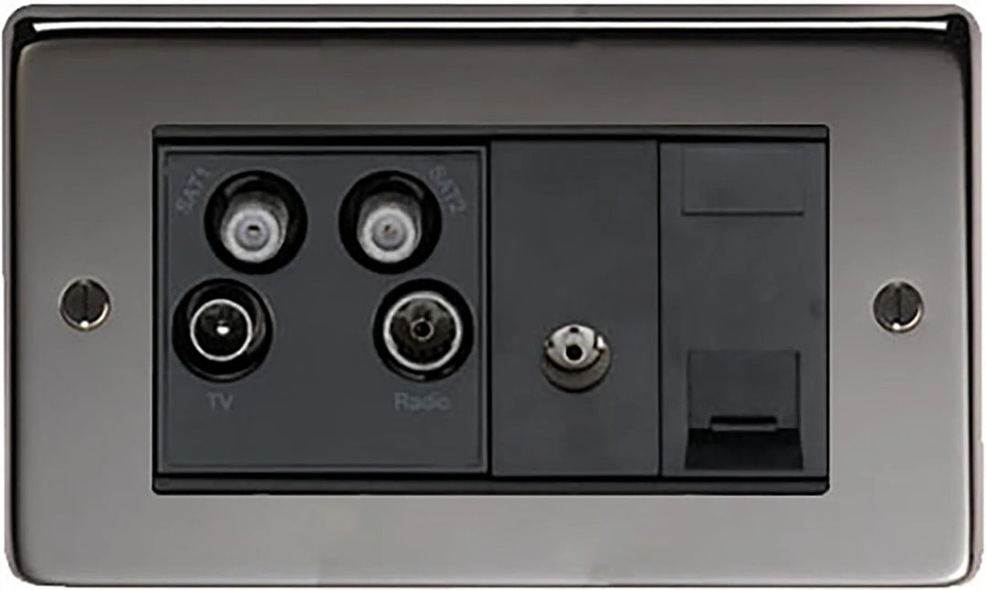 From the Anvil Sky+ Socket