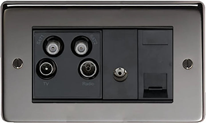 From the Anvil Sky+ Socket