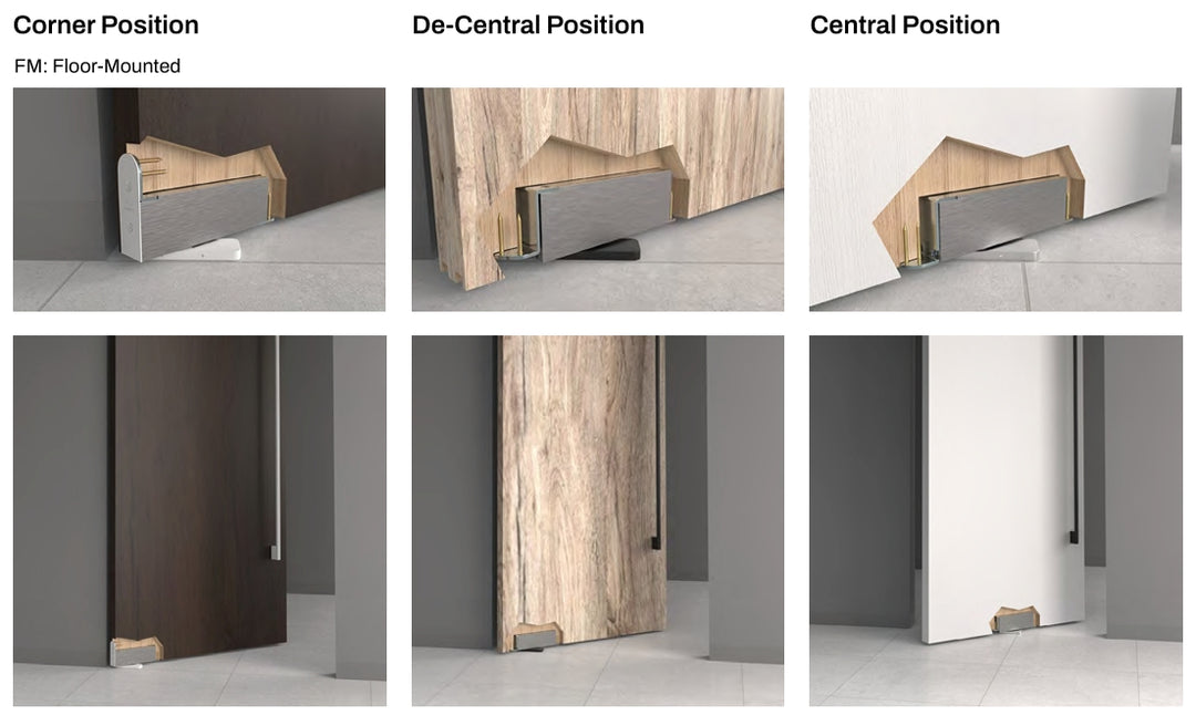 Argenta Pivotica Pro Floor Mounted Positions
