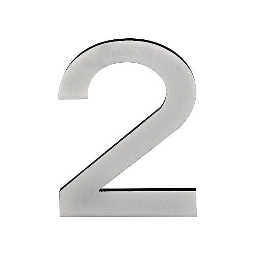 Formani Square Numbers