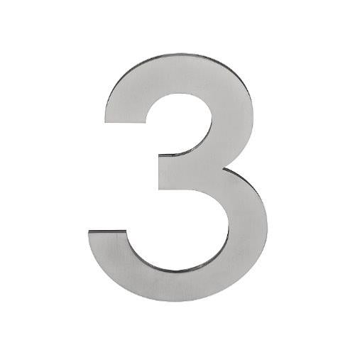 Formani Square Numbers