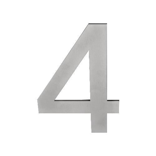 Formani Square Numbers