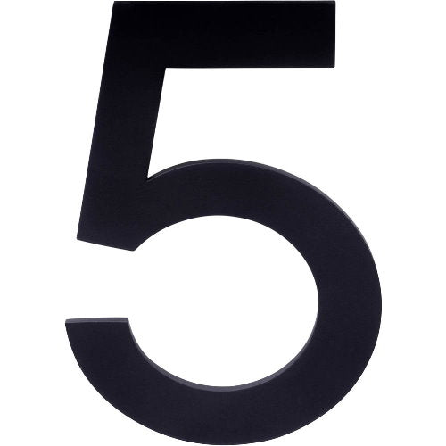 Formani Square Numbers