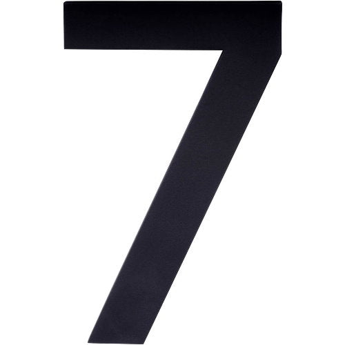 Formani Square Numbers