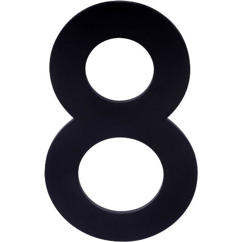 Formani Square Numbers