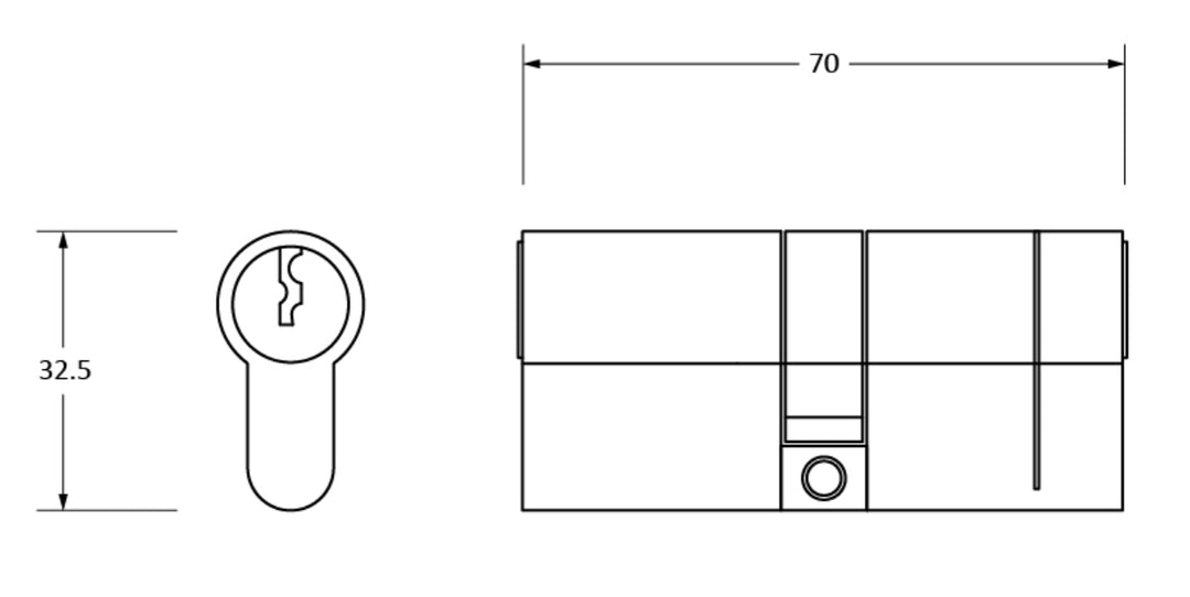 From The Anvil 5pin Double Europrofile Cylinder - Standard Differ