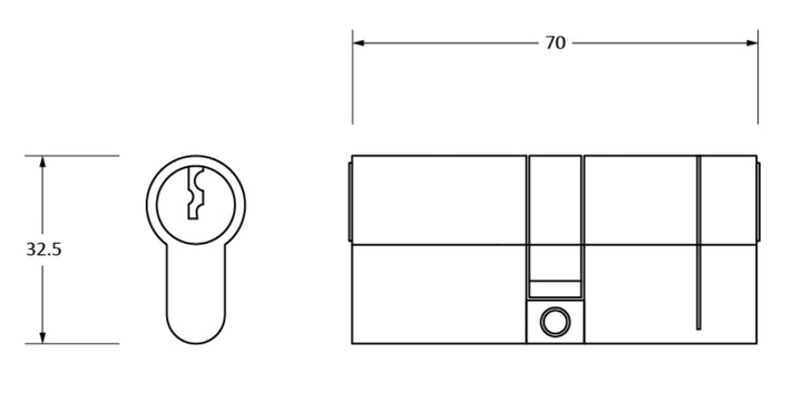 From The Anvil 5pin Double Europrofile Cylinder - Standard Differ