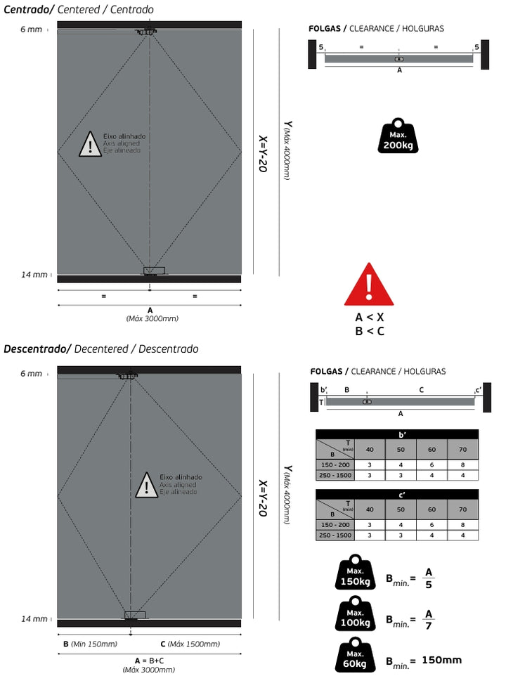 JNF IN.05.212.HO Swivel 360º 200kg CAM Hydraulic Timber Door Pivot Set - Hold Open