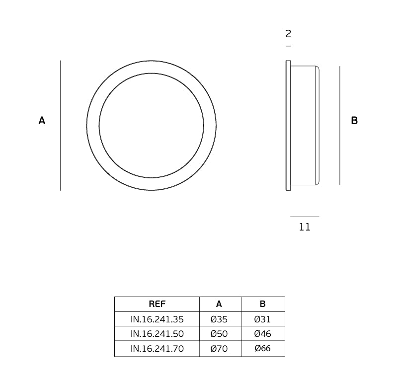JNF IN.16.241 TECHNICAL