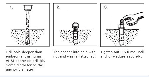 Floor-mounted door stop installation diagram with drill, anchor, and tightening nut