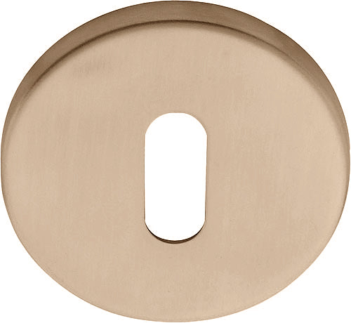 Basics LBN50 lever key escutcheons - itfitz