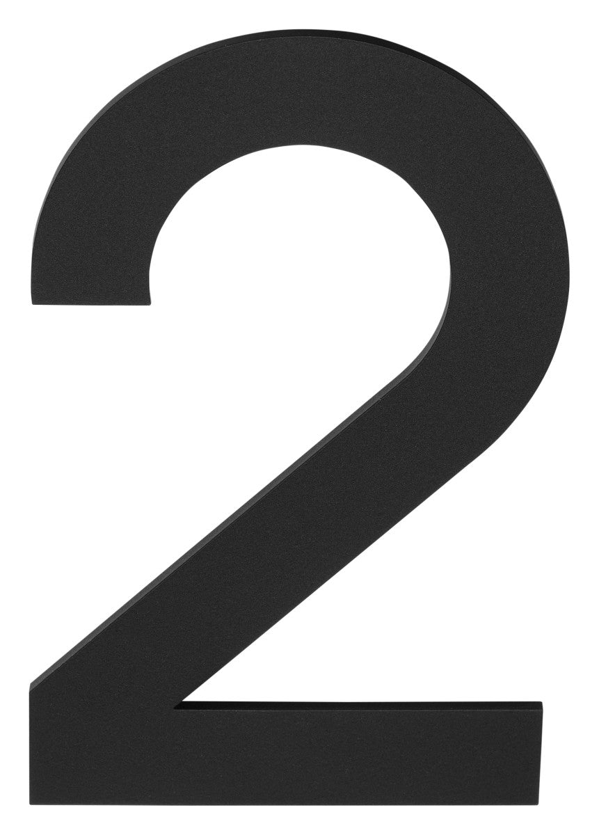 Formani Square Numbers